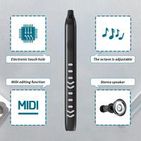 Nouvel instrument à vent électronique de musique de saxophone numérique Blowpipe