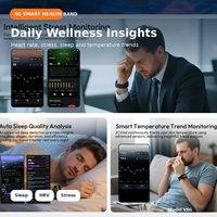 Bracelet intelligent de santé V6G 4G avec ECG, PPG, GPS, SOS, surveillance de la fréquence cardiaque, SpO2 et du sommeil pour les seniors, OEM ODM