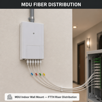 Caja Divisora de Fibra MDU de 8 Núcleos SC PLC, Caja de Distribución Interior FTTH, Divisor Óptico de Montaje en Pared