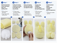 Peluche Lapin 8 Pouces Abordable en Gros, Vente Directe Usine, Poupée en Peluche pour Distributeur Automatique, Jouet Créatif Doux pour Machine à Griffes, Personnalisable