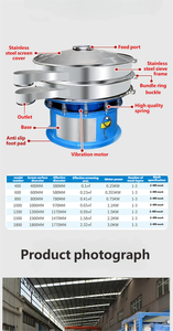 Setaccio Vibrante Rotante Portatile |   Motore Trifase Verticale |   Mandrino a Cambio Rapido ad Alta Efficienza 180-250kg con Rete da 600mm - Product Image 4