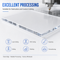 Plaque en acrylique coulé transparente 4x8 pieds (1220x2440mm) 2mm 3mm 5mm 6mm résistante aux UV pour découpe laser, directement de l'usine