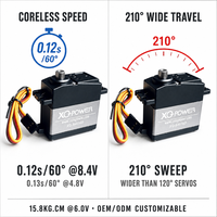 Servomoteur Robot XQ-POWER XQ-S4016D 16kg Étanche Engrenage Sans Noyau en Titane 210 Degrés pour Robot Humanoïde Bateau RC Vente en Gros OEM 4.8V-8.4V