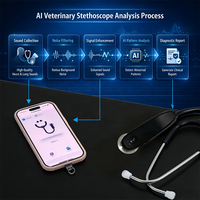 Estetoscopio Veterinario Electrónico con Pantalla Digital para Monitoreo de Corazón y Pulmones para Clínicas Veterinarias