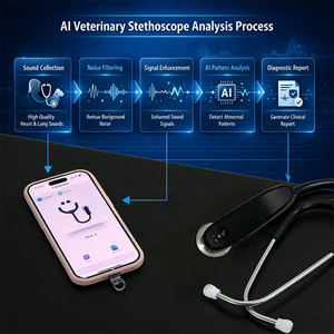 Estetoscopio Veterinario Electrónico con Pantalla Digital para Monitoreo de Corazón y Pulmones para Clínicas Veterinarias - Product Image 5