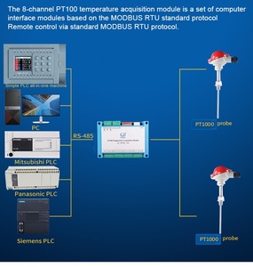 Huaqingjun 8 채널 PT1000 온도 수집 모듈 <span class=keywords><strong>RS485</strong></span> LAN MODBUS RTU/<span class=keywords><strong>TCP</strong></span> PT1000 프로브용 열 저항 - Product Image 6