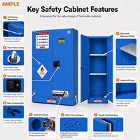Armoire de stockage pour produits acides et alcalins faibles 340L 90 Gallons en acier bleu à double porte, armoire de sécurité pour laboratoire et entrepôt, approvisionnement B2B