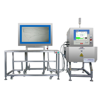 Máquina de Rayos X Saludable para Alimentos/Líquidos/Farmacéuticos/Plástico/Textil/Cuero/Juguetes/Mariscos/Panadería