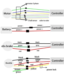 5 pouces 24V/36V 250W Kits de moteur de moyeu de vitesse sans brosse à faible vitesse couple élevé pièces de contrôleur de moyeu de moteur à courant continu pour chariot électrique bricolage - Product Image 6