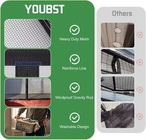 Moustiquaire magnétique auto-fermante en fibre de verre de qualité supérieure pour porte - Product Image 4