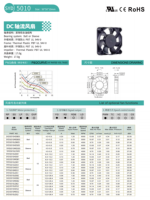 Ventilador de Refrigeración de 50*50*10MM, Ventilador con Motor BLDC, 5V 12V 24V, Mini Ventiladores de Flujo Axial Ultrafinos de 5CM con Certificación CE ROHS