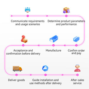 الأكثر مبيعاً 2.0HP/W التخلص من نفايات الطعام 5 في 1 كسارة عظمية أوتوماتيكية + - Product Image 3