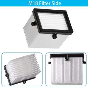 Filtre de remplacement M18 au prix d'usine, filtre pour <span class=keywords><strong>ponceuse</strong></span> compatible avec <span class=keywords><strong>Milwaukee</strong></span> 2648-20 2648-21 M18 <span class=keywords><strong>ponceuse</strong></span> orbitale aléatoire - Product Image 4