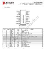 IRS2092 IRS2092S IRS2092STRPBF AUIRS2092STR SOP-16 2A 300V Amplificateur de puissance audio numérique CI