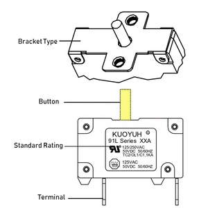 Disjoncteur de protection de surcharge de moteur série 250V 15A Kuoyuh 91L - Product Image 3