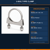 Colliers de serrage en U pour silencieux d'échappement haute performance