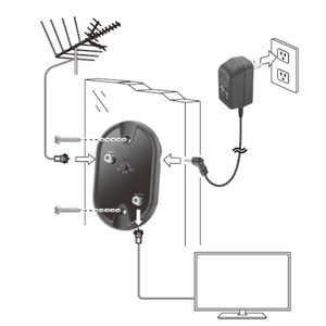 Amplificador de señal de <span class=keywords><strong>TV</strong></span>, Cable bidireccional de 3GHz, 1 en 1, producto en oferta - Product Image 3