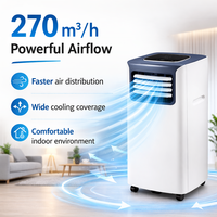 Climatiseur Électrique Portable SHISHUO 7000 BTU, Refroidissement Uniquement, Compact, Réfrigérant R290/R410A, Plastique, Classe Énergétique Domestique
