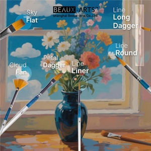 <span class=keywords><strong>Pennelli</strong></span> <span class=keywords><strong>sintetici</strong></span> piatti per capelli a Sable Art Paint <span class=keywords><strong>pennelli</strong></span> per <span class=keywords><strong>pittura</strong></span> Set arte professionale forniture per acrilico, olio, acquerello - Product Image 4
