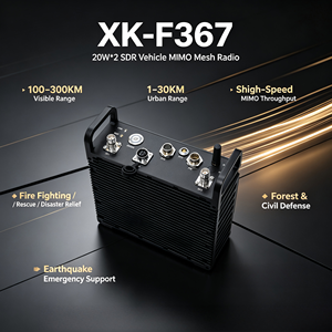 Radio <span class=keywords><strong>MIMO</strong></span> de 40W para Vehículos, Red de Banda Ancha Móvil COFDM, Relé Multi-Salto, Enlace de Comunicación de Datos - Product Image 1