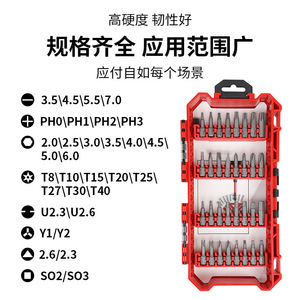 34 Piece Ratchet Wrench Set With Phillips Bits And Screwdrivers For Diy Repair Tasks - Product Image 5