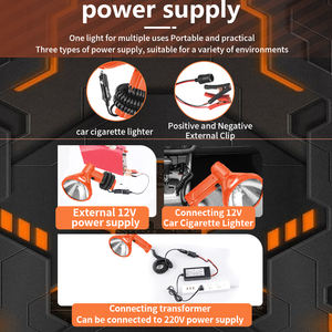 Ксеноновая лампа для поиска, 12 В, 100 Вт - Product Image 3