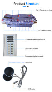 Sıcak Satış Profesyonel 3'ü 1 Arada Presoterapi Lenf Drenajı Kas Stimülatörü Presoterapi Makinesi Kilo Kaybı İçin - Product Image 6