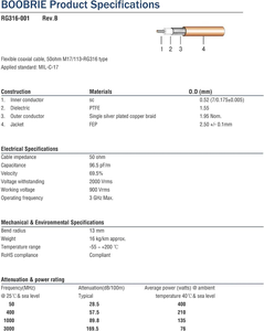 สายเคเบิลโคแอกเชียล RG316 พร้อมขั้วต่อ SMA-Male และ SMA-Female สำหรับอุปกรณ์ SDR กล้องโดรน FPV เราเตอร์ 4G LTE - Product Image 6