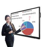 Pizarra Interactiva Inteligente LCD Todo en Uno 2025, 4K, Táctil de 20 Puntos, para Enseñanza, con 3 Años de Garantía, para Educación Científica Infantil