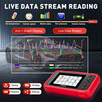 Launch CRP129I V2.0 Multi System Car OBD2 Escáner Motor Herramienta de diagnóstico Actualización gratuita de por vida PK CRP129X