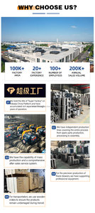 Souffleur turbo électrique sans huile haute efficacité de l'usine chinoise, conception de circulation d'air à contrôle automatique, haute pression DC, certifié ISO9000 - Product Image 6