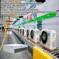Filtre de puissance actif (APF) pour la réduction des harmoniques du 2ème au 50ème, 380-400V 690V, équipement de distribution d'énergie pour les usines de cosmétiques