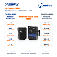 Dispositivo IoT, Gateway RS485 a LoRa, Módulo Inalámbrico Bidireccional de Alta Velocidad, Montable en Riel DIN, Coiliiot LS10