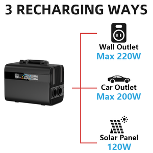 สถานีพลังงานลิเธียมแบบพกพา 300W พร้อมความจุ 600W 110v 220v 300w สำหรับใช้กลางแจ้ง ฉุกเฉิน พลังงานแสงอาทิตย์ และแหล่งพลังงานรถยนต์ รุ่น BPS-300MB P - Product Image 4