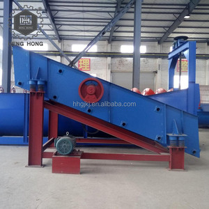 <span class=keywords><strong>2025</strong></span> mới đến 18.5 kwgold tách 220V 380V cát rung màn hình để bán - Product Image 2