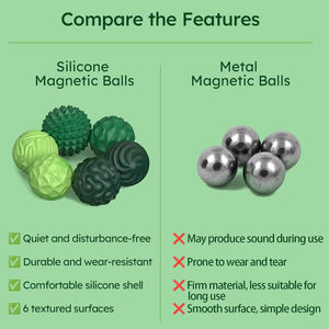 Jouet <span class=keywords><strong>anti</strong></span>-<span class=keywords><strong>stress</strong></span> à billes magnétiques, perles en silicone EDC, jouets sensoriels <span class=keywords><strong>anti</strong></span>-<span class=keywords><strong>stress</strong></span> pour adultes, enfants, autisme, TDAH - Product Image 3