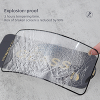 9H Gehard Glas OG ITS ME Schermbeschermers voor iPhone 15 14 13 12 11 Glasscherm Beschermer voor Mobiele Telefoon
