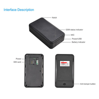 Traceur GPS magnétique 4G Jimi LL301 avec capteur de température, batterie 10000 mAh, suivi en temps réel, surveillance vocale, localisateur pour voitures