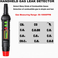 Analyseurs industriels de gaz CO inflammables très sensibles Petit détecteur de fuite combustible portatif de style stylo