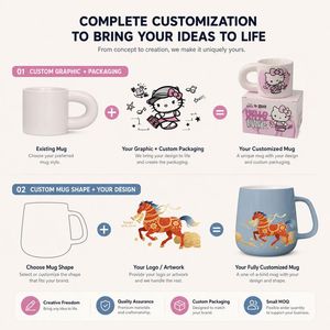 <span class=keywords><strong>Taza</strong></span> Tiki, <span class=keywords><strong>Taza</strong></span> Gahwa, Tazas Nescafé, Tazas Pixel P1, Tazas de Café de Acero, Tazas con Platillo, Tazas de Café Mafalda, Tazas de Cerámica - Product Image 5