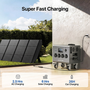 Générateur solaire portable OEM d'usine, station d'alimentation 3600W 2666.2Wh, batterie LiFePO4, MPPT, onde sinusoïdale pure, lampe torche - Product Image 5