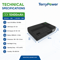 Batterie au lithium 10400mAh Mini DC UPS pour routeur, CCTV, modem et systèmes de sécurité