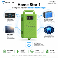 Générateur solaire BLUETTI Home Star 1 600W 1200Wh LiFePO4, station d'alimentation portable, alimentation de secours UPS pour la maison, les situations d'urgence et le camping