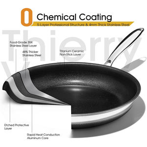 Sartenes de Titanio de Lujo de 8, 10 y 12 Pulgadas con Tapa de Vidrio, Nuevo Diseño - Product Image 3