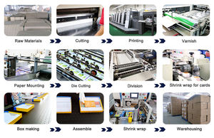 Vente de produits personnalisés OEM/ODM prix de vente de produits personnalisés OEM/ODM prix de vente unique - Product Image 6