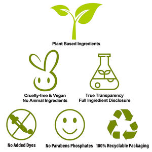 敏感肌のためのOEMペットヘアリムーバー良い臭いドライヤーシート - Product Image 6