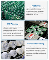 Service de Conception PCB PCBA Personnalisé, Prototypage, Développement et Fabrication d'Assemblage Électronique de Haute Précision