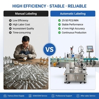 Machine d'étiquetage automatique PLC pour bouteilles rondes, en acier inoxydable, pour jus, cola, canettes, emballage en caisse en bois