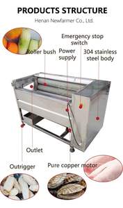Machine industrielle multifonctionnelle en acier inoxydable à grande capacité pour <span class=keywords><strong>le</strong></span> nettoyage, <span class=keywords><strong>le</strong></span> lavage et <span class=keywords><strong>le</strong></span> pelage des patates douces - Product Image 4