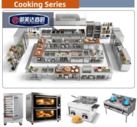 Solución Integral para Proyectos de Cocina, Equipamiento para Hoteles y Restaurantes, Equipamiento Comercial para Restaurantes, Hoteles y Tiendas de Comida Rápida, Personalizado